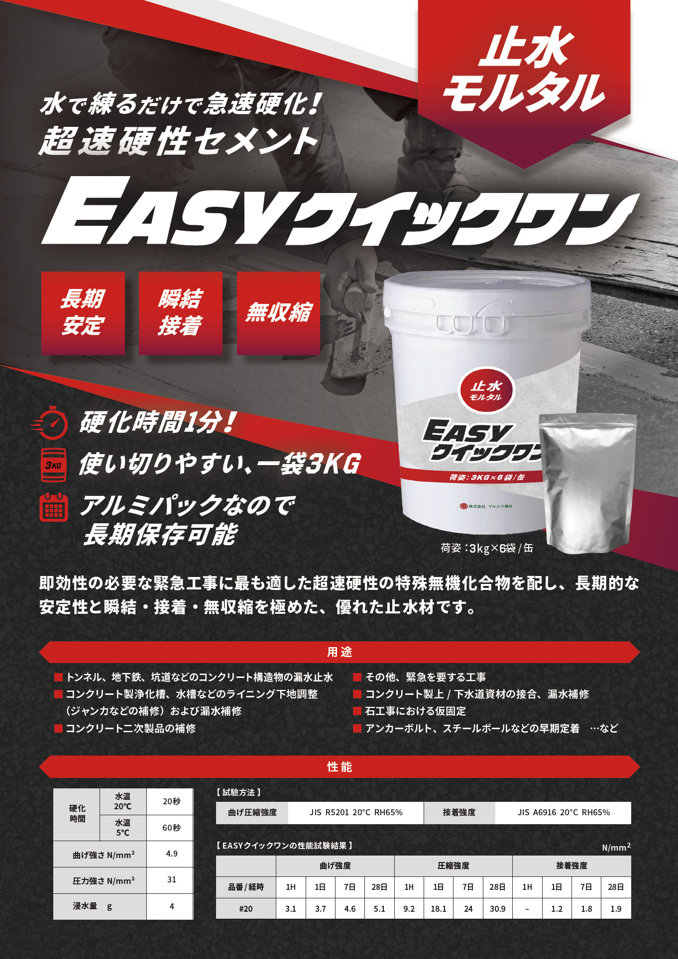 止水モルタル(超速硬化性セメント)『EASYクイックワン』 カタログ